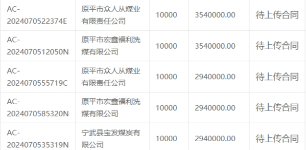 1720243342605459.png image.png