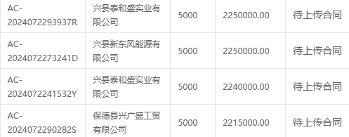 1721700162903267.png image.png