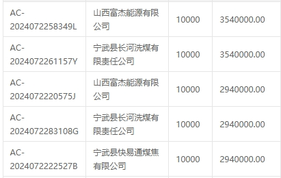 1721716234753968.png image.png