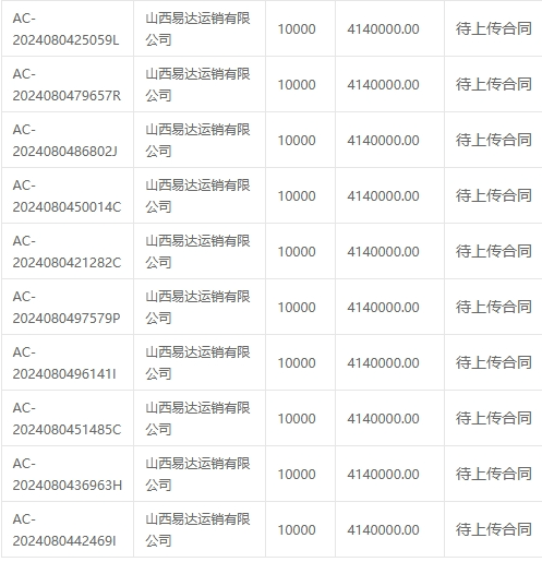 1722839266443670.png image.png