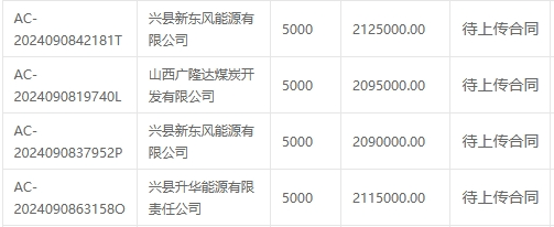 1725927142769870.png image.png